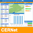 CERNet-ERN生态定位观测系统